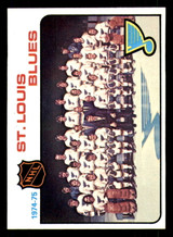 1975-76 Topps #96 St. Louis Blues CL Ex-Mint ID: 365568 1975-76 Topps #96 St. Louis Blues CL Ex-Mint ID: 365568