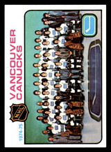 1975-76 Topps #97 Vancouver Canucks UER CL Near Mint+  ID: 365571