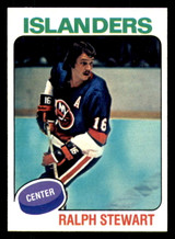 1975-76 Topps #182 Ralph Stewart Near Mint  ID: 365772