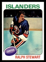 1975-76 Topps #182 Ralph Stewart Near Mint ID: 365773 1975-76 Topps #182 Ralph Stewart Near Mint ID: 365773