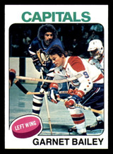 1975-76 Topps #284 Ace Bailey Near Mint+ ID: 366067 1975-76 Topps #284 Ace Bailey Near Mint+ ID: 366067