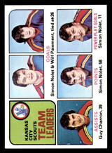 1975-76 Topps #319 Simon Nolet/Wilf Paiement/Guy Charron TL Near Mint+  ID: 366127