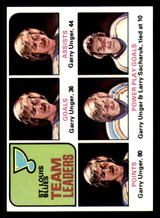 1975-76 Topps #327 Garry Unger/Larry Sacharuk TL Near Mint 1975-76 Topps #327 Garry Unger/Larry Sacharuk TL Near Mint