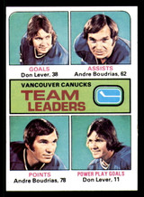 1975-76 Topps #329 Don Lever/Andre Boudrias TL Near Mint+  ID: 366141