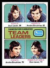 1975-76 Topps #329 Don Lever/Andre Boudrias TL Near Mint+  ID: 366142