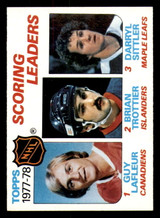 1978-79 Topps #65 Darryl Sittler LL Near Mint+ ID: 366406 1978-79 Topps #65 Darryl Sittler LL Near Mint+ ID: 366406