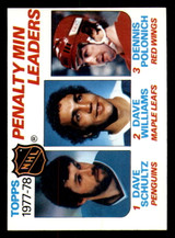 1978-79 Topps #66 Dennis Polonich LL Near Mint 1978-79 Topps #66 Dennis Polonich LL Near Mint
