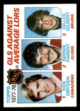 1978-79 Topps #68 Gilles Gilbert LL Near Mint+ 1978-79 Topps #68 Gilles Gilbert LL Near Mint+