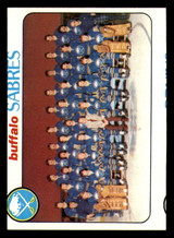 1978-79 Topps #194 Buffalo Sabres Team Miscut Sabres ID:366697 1978-79 Topps #194 Buffalo Sabres Team Miscut Sabres ID:366697