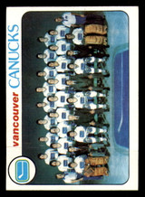 1978-79 Topps #207 Canucks Team Very Good 