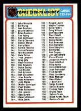 1978-79 Topps #259 Checklist Near Mint+ 1978-79 Topps #259 Checklist Near Mint+