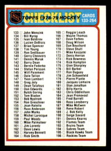 1978-79 Topps #259 Checklist Ex-Mint 1978-79 Topps #259 Checklist Ex-Mint