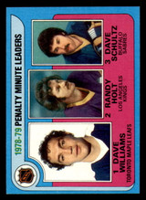1979-80 Topps #4 Dave Williams/Randy Holt/Dave Schultz LL Near Mint+ 