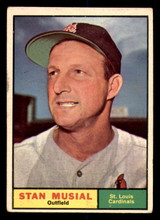 1961 Topps #290 Stan Musial Excellent+  ID: 368166