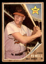 1962 Topps #99 Boog Powell UER Ink on Front RC Rookie Orioles UER  ID:368210