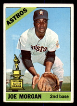 1966 Topps #195 Joe Morgan VG-EX ID: 368396 1966 Topps #195 Joe Morgan VG-EX ID: 368396