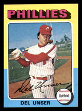 1975 Topps Mini #138 Del Unser Near Mint+ 