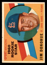 1960 Topps #124 Jim Donohue RS Ex-Mint RC Rookie ID: 371793 1960 Topps #124 Jim Donohue RS Ex-Mint RC Rookie ID: 371793