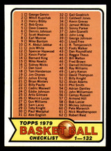 1979-80 Topps #101 Checklist 1-132 Near Mint  ID: 373628