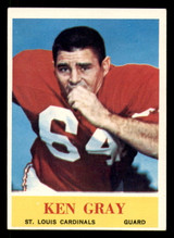 1964 Philadelphia #172 Ken Gray Ex-Mint RC Rookie ID: 375839 1964 Philadelphia #172 Ken Gray Ex-Mint RC Rookie ID: 375839