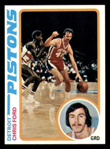 1978-79 Topps #15 Chris Ford Near Mint ID: 378474 1978-79 Topps #15 Chris Ford Near Mint ID: 378474