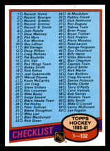 1980-81 Topps #123 Checklist Near Mint 1980-81 Topps #123 Checklist Near Mint
