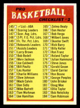 1971-72 Topps #145 ABA Checklist 145-233 Ex-Mint  ID: 383025