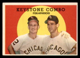 1959 Topps #408 Nellie Fox/Luis Aparicio Keystone Combo Very Good ID: 383324 1959 Topps #408 Nellie Fox/Luis Aparicio Keystone Combo Very Good ID: 383324