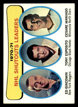 1971-72 Topps #5 Ed Giacomin/Tony Esposito/Cesare Maniago LL Excellent+  ID: 384866