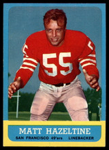 1963 Topps #142 Matt Hazeltine Ex-Mint  ID: 136478