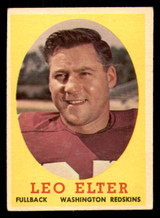 1958 Topps #25 Leo Elter Very Good  ID: 387282
