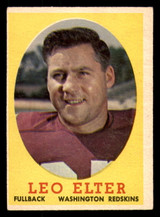 1958 Topps #25 Leo Elter Excellent  ID: 387283