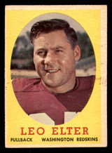 1958 Topps #25 Leo Elter Excellent  ID: 387284