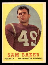 1958 Topps #34 Sam Baker Excellent  ID: 387305