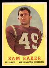 1958 Topps #34 Sam Baker Excellent  ID: 387307