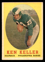 1958 Topps #108 Ken Keller Excellent ID: 387485 1958 Topps #108 Ken Keller Excellent ID: 387485