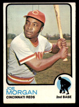 1973 Topps #230 Joe Morgan VG-EX ID: 390029 1973 Topps #230 Joe Morgan VG-EX ID: 390029