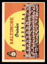 1959 Topps #48 Orioles Checklist 1-88 VG-EX  ID: 390289