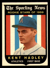 1959 Topps #127 Kent Hadley Very Good RC Rookie ID: 390392 1959 Topps #127 Kent Hadley Very Good RC Rookie ID: 390392