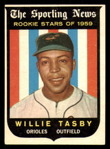 1959 Topps #143 Willie Tasby UER Excellent+ RC Rookie ID: 390421 1959 Topps #143 Willie Tasby UER Excellent+ RC Rookie ID: 390421