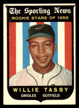 1959 Topps #143 Willie Tasby UER Excellent+ RC Rookie ID: 390423 1959 Topps #143 Willie Tasby UER Excellent+ RC Rookie ID: 390423