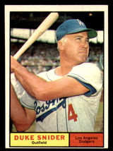 1961 Topps #443 Duke Snider Excellent  ID: 391203