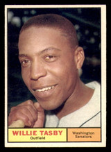 1961 Topps #458 Willie Tasby Ex-Mint  ID: 391229