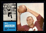 1962 Topps #169 Bill Anderson Ex-Mint  ID: 391493