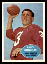1960 Topps #123 Ralph Guglielmi UER Ex-Mint  ID: 391514