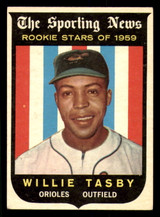 1959 Topps #143 Willie Tasby UER Excellent RC Rookie ID: 391712 1959 Topps #143 Willie Tasby UER Excellent RC Rookie ID: 391712