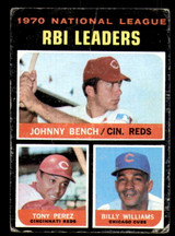 1971 Topps #64 Johnny Bench/Tony Perez/Billy Williams NL RBI Leaders G-VG 