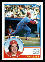 1983 Topps #100 Pete Rose Near Mint  ID: 394019