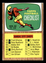 1966 Topps #132 Checklist Marked  ID:395001