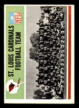 1965 Philadelphia #155 Cardinals Team Very Good  ID: 395118